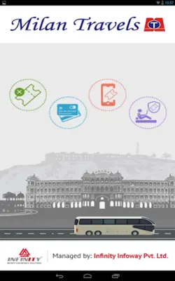 Milan Travels android App screenshot 3